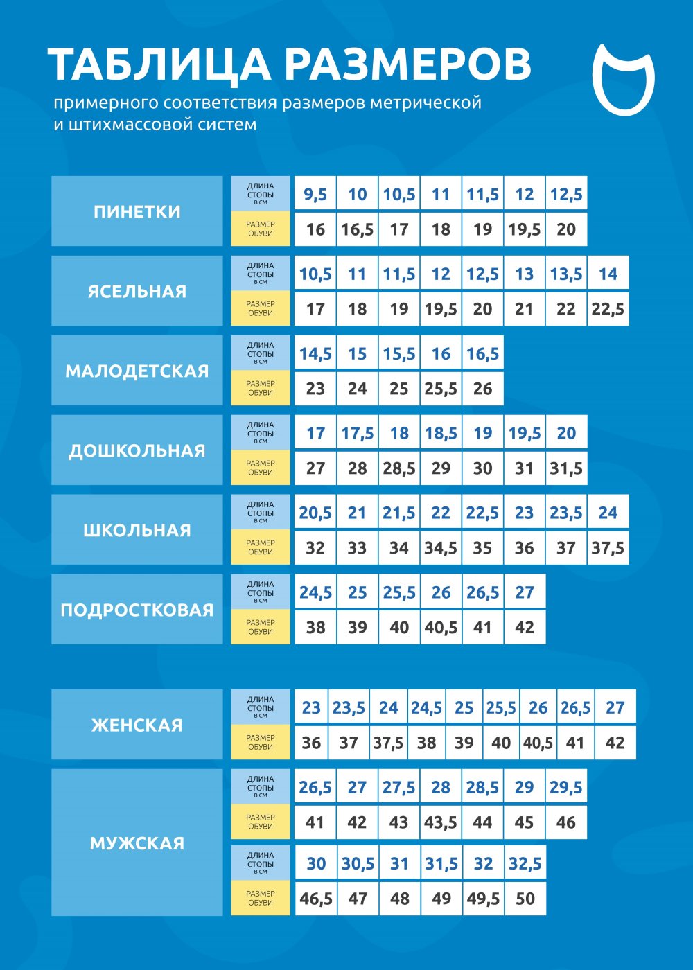 Котофей Интернет Магазин Детской Обуви Таблица Размеров